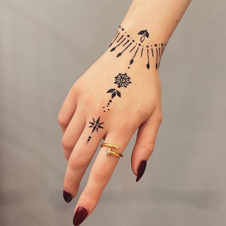 Wonderful Hand Tattoo Ideas