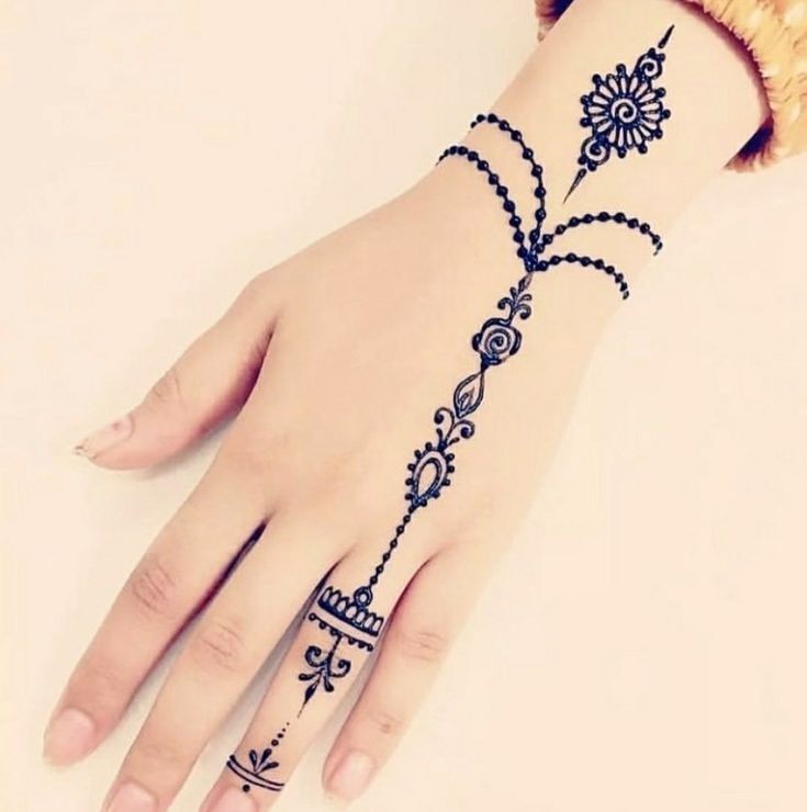 Wonderful Hand Tattoo Ideas